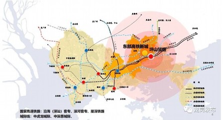 高铁  规划