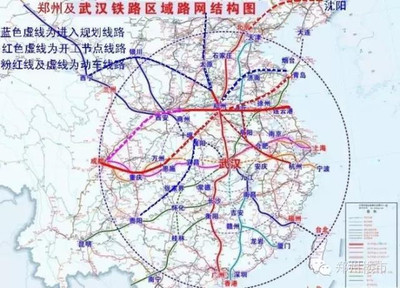 高铁  规划