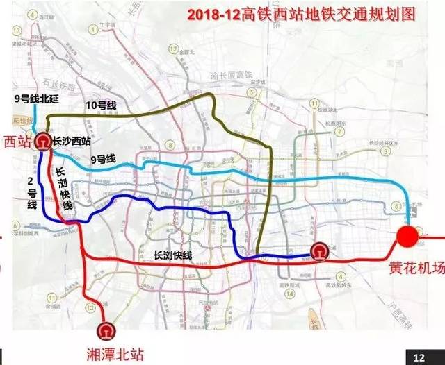 高铁  规划