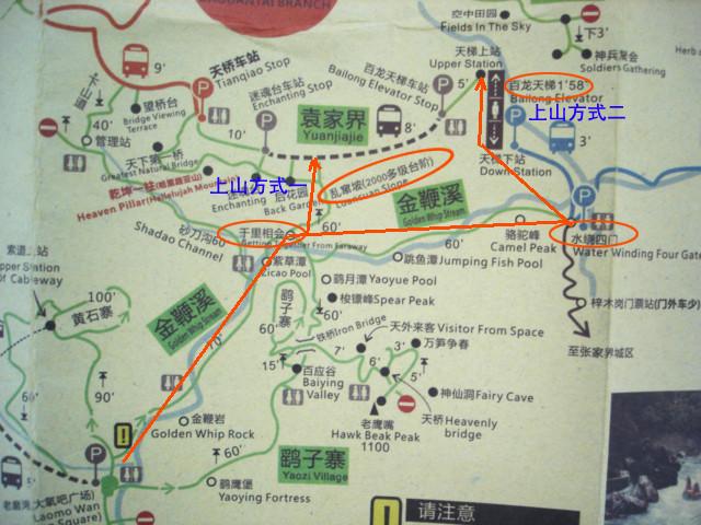 旅游路线英文