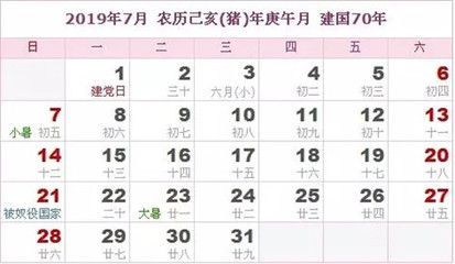 旅游月份
