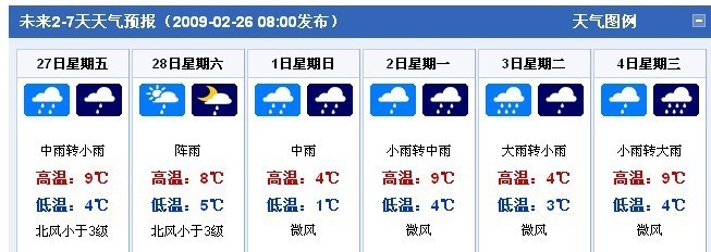 杭州十五天天气预报查询