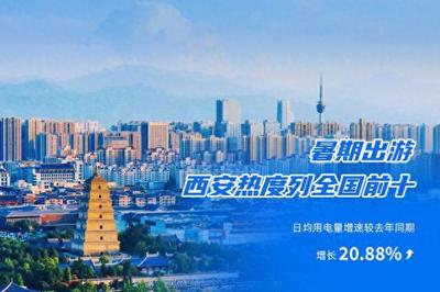 西安免费旅游