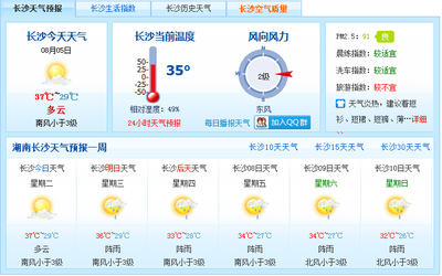 长沙近一周天气预报