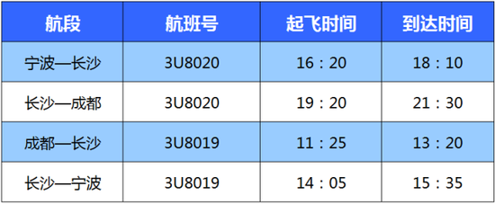 宁波至长沙飞机票