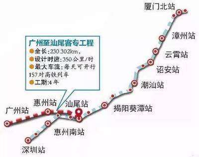 漳州到云霄动车