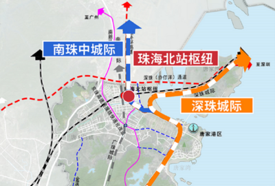 高铁珠海北站在哪里