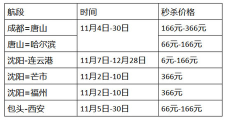 温州到西安机票价格