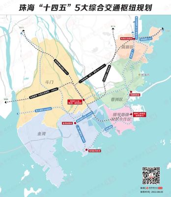 高铁珠海北站在哪里