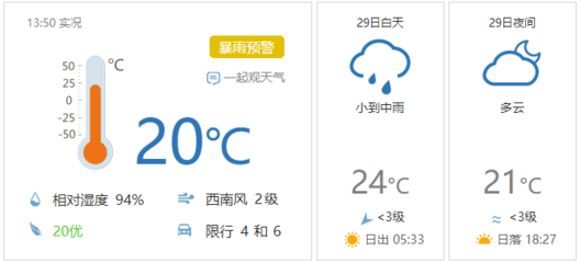 杭州十五天天气预报查询
