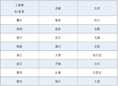 温州到西安机票价格
