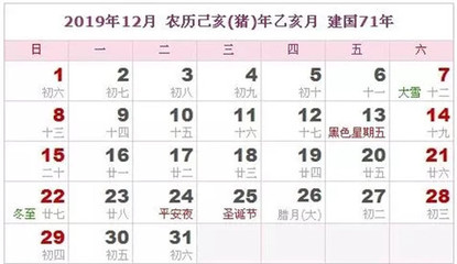 旅游月份