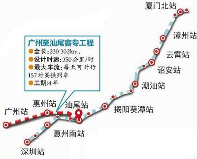 漳州到云霄动车