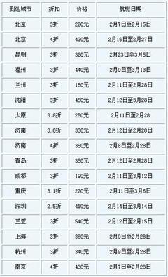 温州到西安机票价格