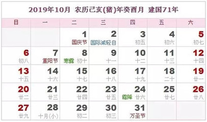 旅游月份
