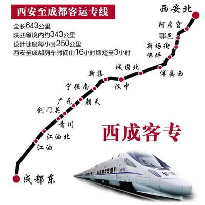 武汉到石家庄高铁