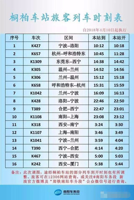 南阳到桐柏的火车