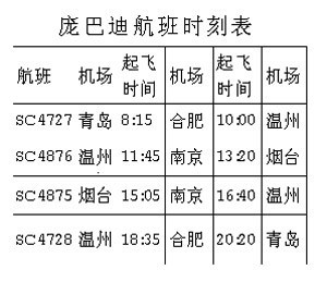 温州到合肥的飞机