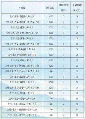 温州到合肥的飞机