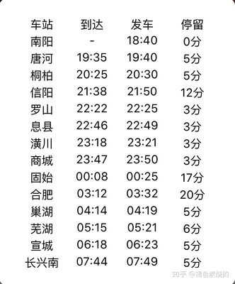 南阳到桐柏的火车