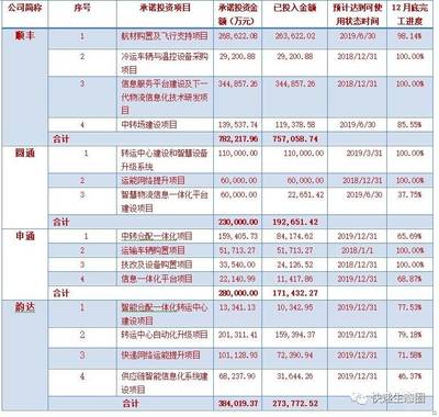 温州到合肥的飞机