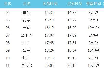 四平到沈阳北火车