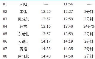 沈阳到本溪动车