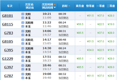 沈阳到本溪动车