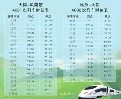 沈阳到大同火车