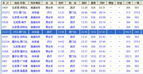 武汉到邢台高铁