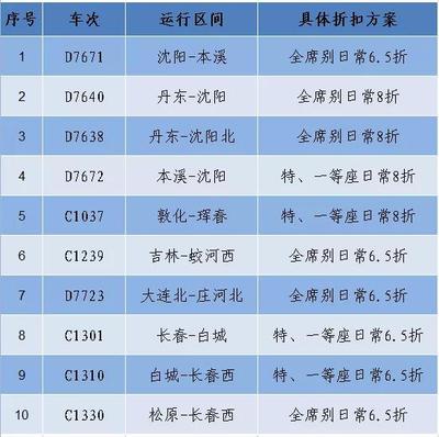 沈阳到本溪动车