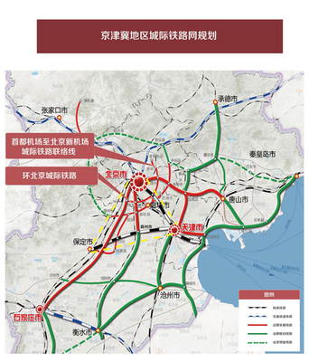 武汉到邢台高铁