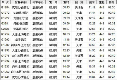 天津到西安动车