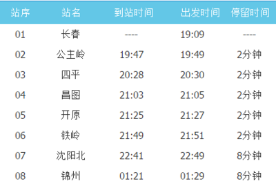 四平到沈阳北火车