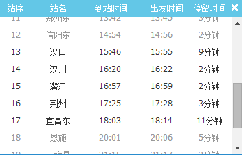 汉口到宜昌火车