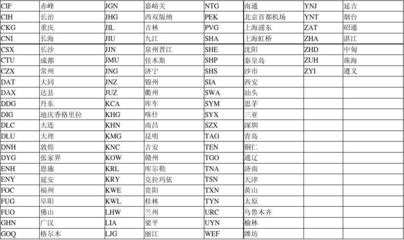珠海机场三字代码