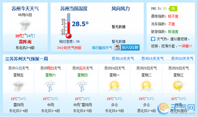 苏州未来几天天气