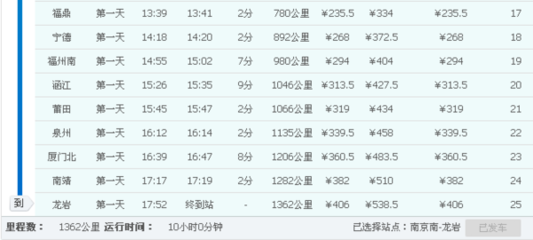 火车停靠站点查询