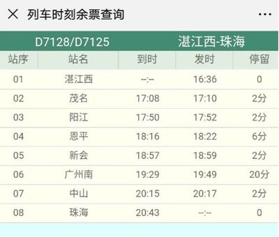 火车停靠站点查询