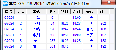 火车停靠站点查询