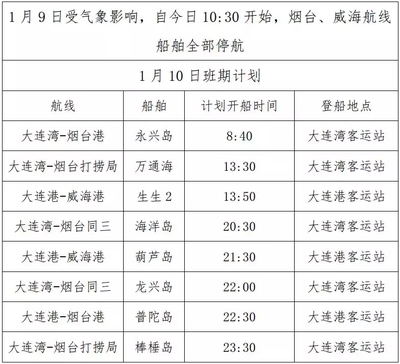 威海至大连船票