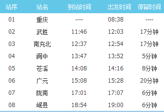火车停靠站点查询