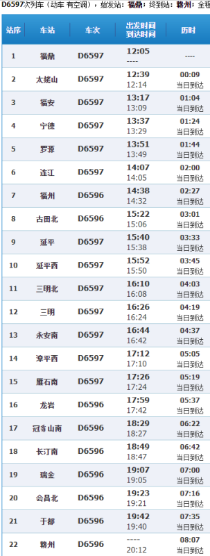 火车停靠站点查询