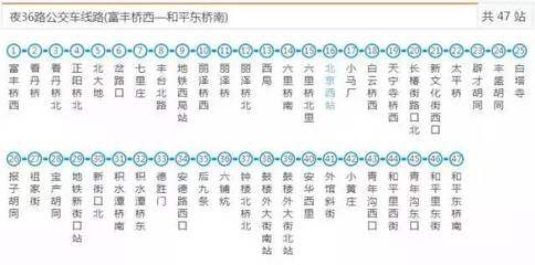 40路公交车路线时间表