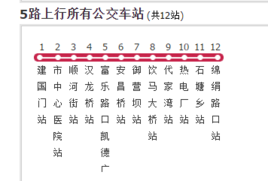 顺5路公交车路线