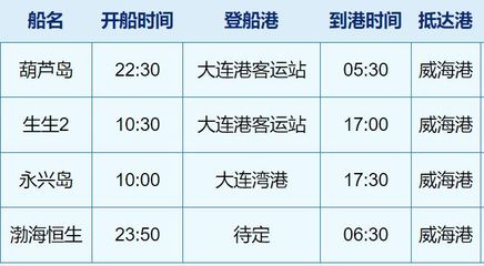 威海至大连船票