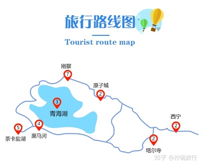 西宁三日游最好的路线