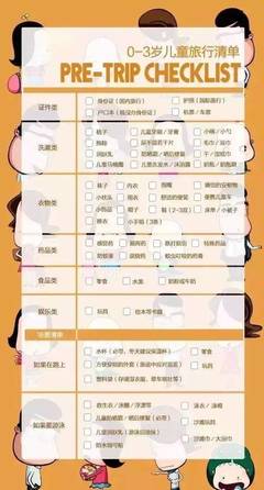 外出旅游必备用品清单