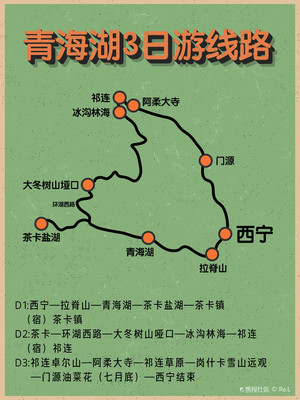 西宁三日游最好的路线
