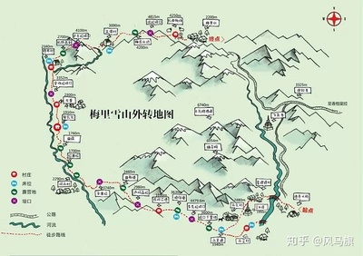 西藏徒步路线